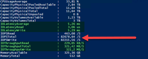 S2D_Perf_SSD_NVMe_0R_W100