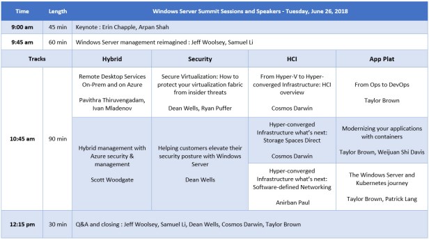 WindowsServer_Summit_Speakers
